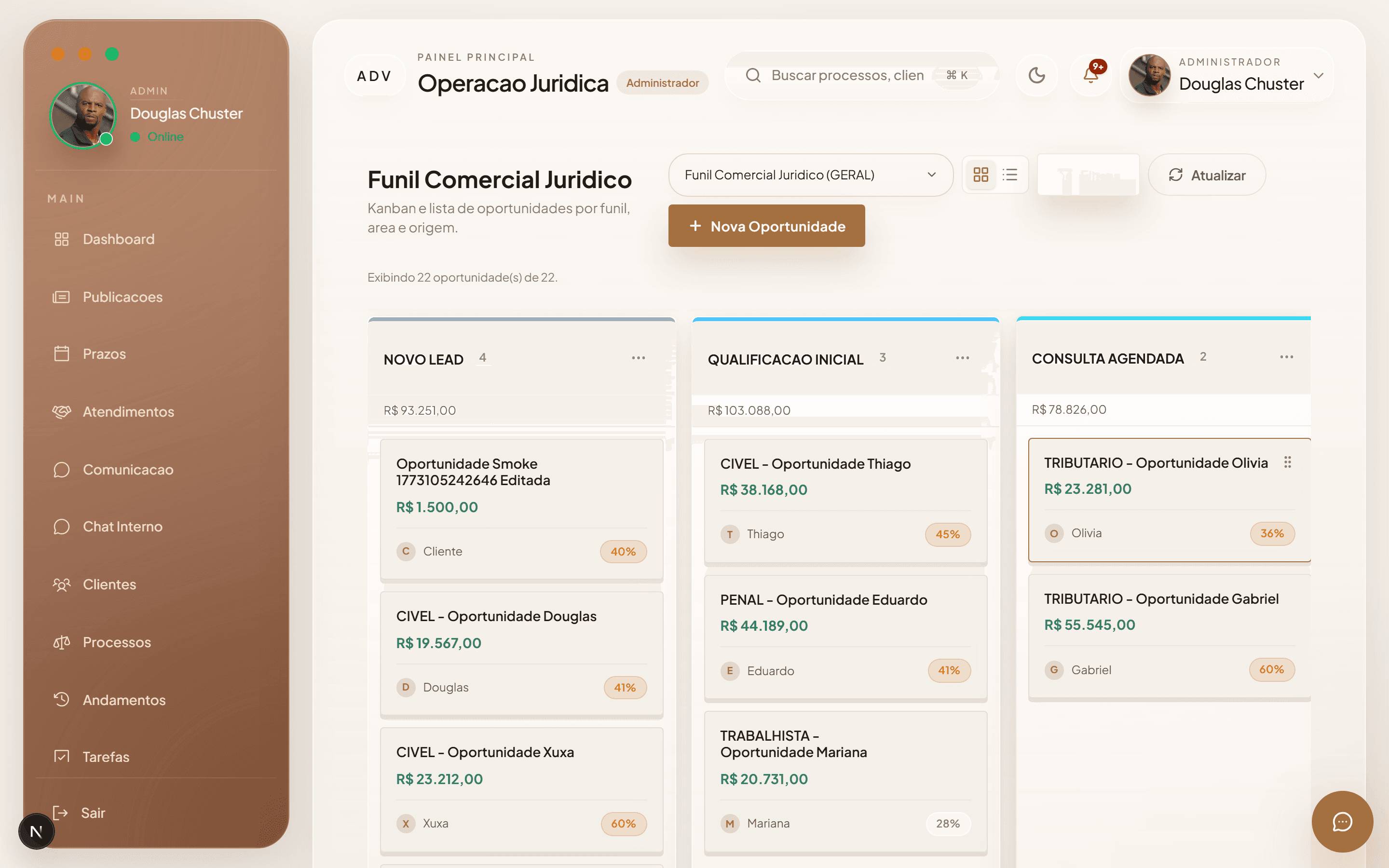 Pipeline jurídico com visão comercial clara desde o primeiro contato.